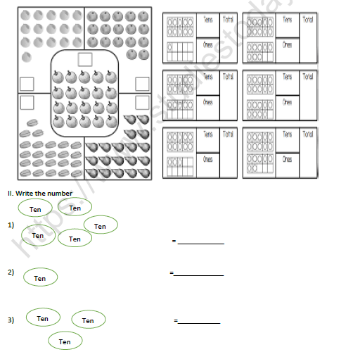 CBSE Class 2 Maths Tens and Ones Worksheet