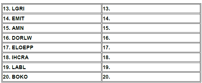 CBSE Class 2 Revsion Worksheets (1) 3