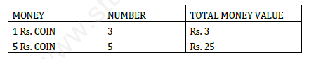 CBSE Class 2 Revsion Worksheets (5)_0 2