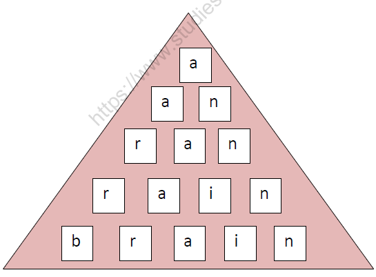 CBSE Class 2 Revsion Worksheets (9) 3