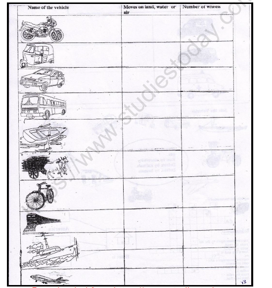 CBSE Class 3 EVS From Here to There Worksheet