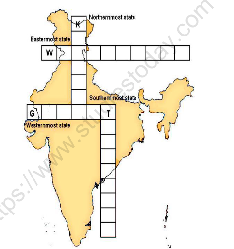 CBSE Class 3 EVS Left and Right Worksheet