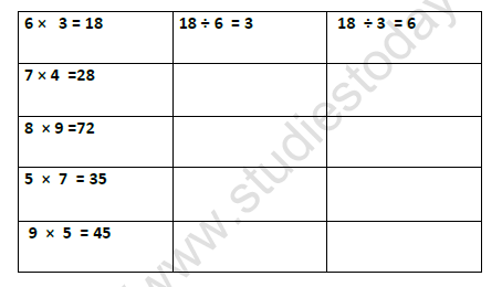 CBSE Class 3 Maths Can We Share Worksheet