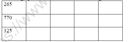 CBSE Class 3 Maths Fun with Numbers Worksheet