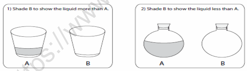 CBSE Class 3 Maths Jugs and Mugs Worksheet