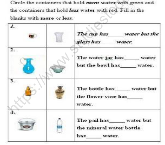 CBSE Class 3 Maths Jugs and Mugs Worksheet