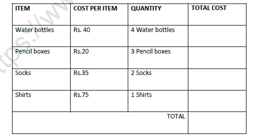 CBSE Class 3 Maths Rupees and Paise Worksheet