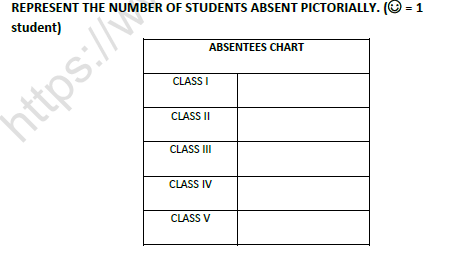 CBSE Class 3 Maths Smart Charts Worksheet