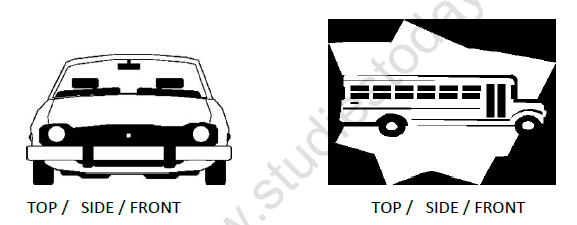 CBSE Class 3 Maths Where to Look From Worksheet