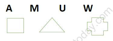 CBSE Class 3 Maths Where to Look From Worksheet