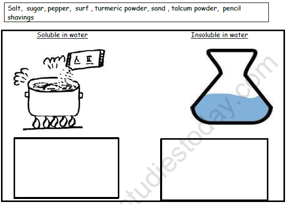 CBSE Class 4 EVS A Rivers Tale Worksheet