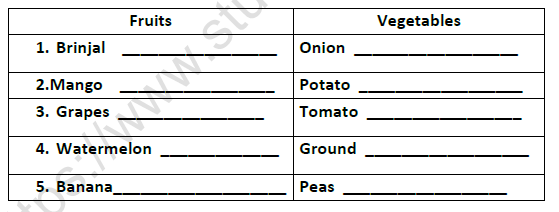 CBSE Class 4 EVS From Market to Home Worksheet