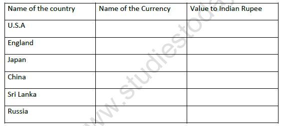 CBSE Class 4 EVS Home and Abroad Worksheet