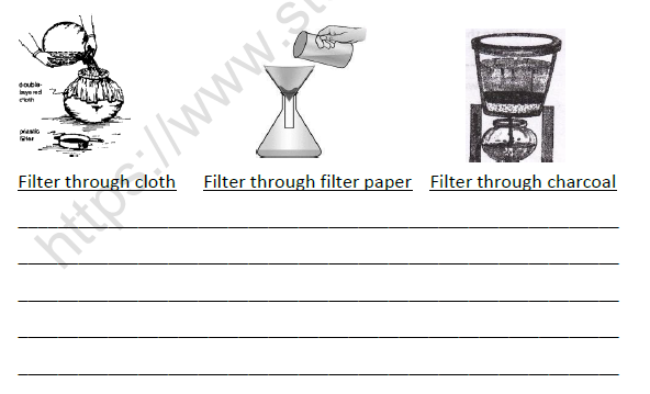 CBSE Class 4 EVS Too Much Water too Little Water Worksheet