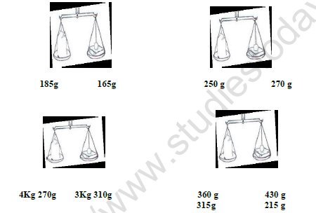 CBSE Class 4 Maths How Heavy How Light Worksheet