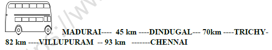 CBSE Class 4 Maths Long And Short Worksheet