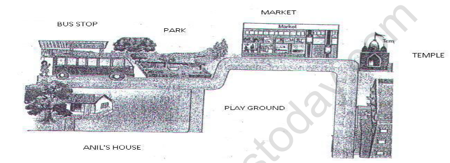 CBSE Class 4 Maths The Way The World Looks Worksheet 