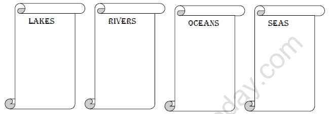 CBSE Class 5 EVS Every Drop Counts Worksheet 