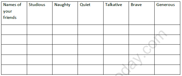 CBSE Class 5 English Class Discussion Worksheet 