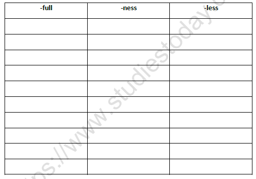 The Little Bully Class 5 Notes CBSE English Chapter 8 [PDF]