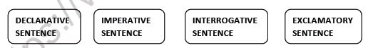 CBSE Class 5 English Revision Worksheet 