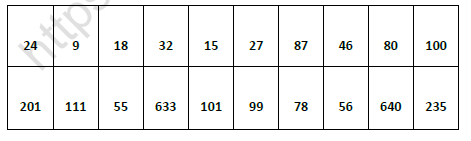 CBSE Class 5 Maths Be My Multiple I Will Be Your Factor Worksheet