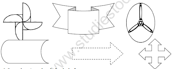 CBSE Class 5 Maths Does It Look the Same Worksheet 