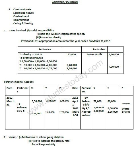 CBSE_ Class_12_Accountancy_1