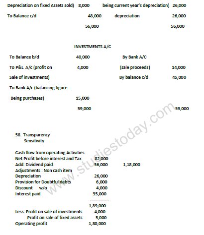 CBSE_ Class_12_Accountancy_Analysis_8