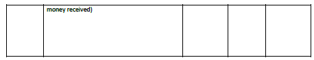 CBSE_ Class_12_Accountancy_Dissolution_Partnership_4