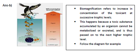 CBSE_ Class_12_Biology_26