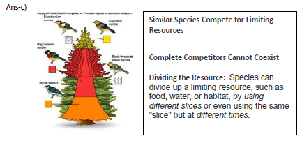 CBSE_ Class_12_Biology_30