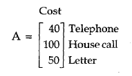 CBSE_ Class_12_Mathematics_1