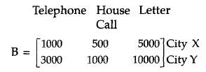 CBSE_ Class_12_Mathematics_2