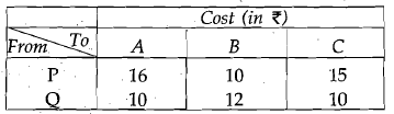 CBSE_ Class_12_Mathematics_4