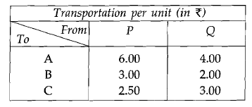 CBSE_ Class_12_Mathematics_5