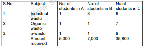 CBSE_ Class_12_Maths_1