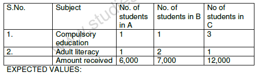 CBSE_ Class_12_Maths_3