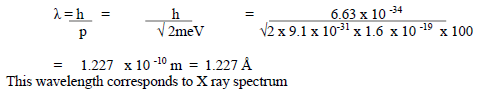 CBSE_ Class_12_Physics_2