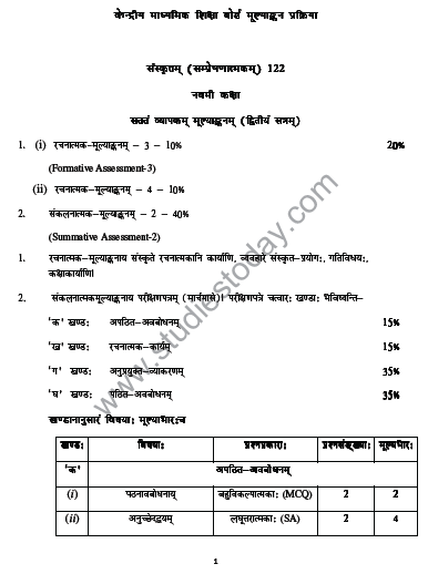 CBSE_ Class_9_Sanskrit_1