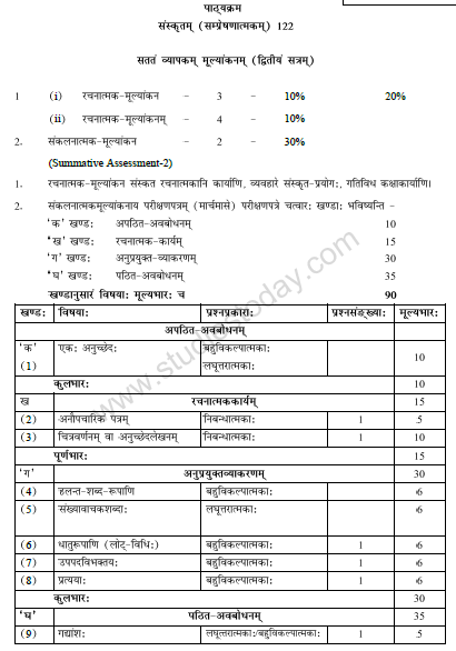 CBSE_ Class_9_Sanskrit_N_1