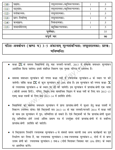 CBSE_ Class_9_Sanskrit_N_2