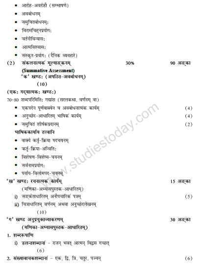 CBSE_ Class_9_Sanskrit_N_4