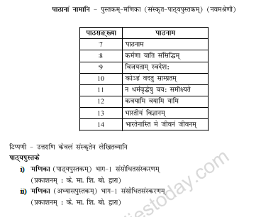 CBSE_ Class_9_Sanskrit_N_6