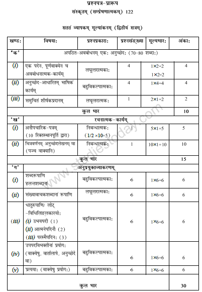 CBSE_ Class_9_Sanskrit_N_7