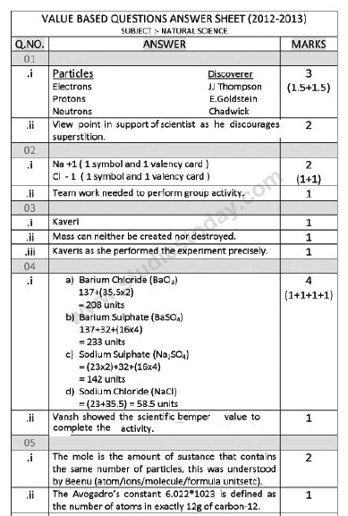 CBSE_ Class_9_Science_1