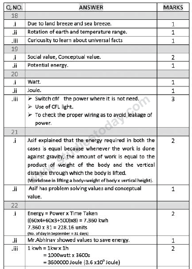 CBSE_ Class_9_Science_4