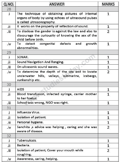 CBSE_ Class_9_Science_6