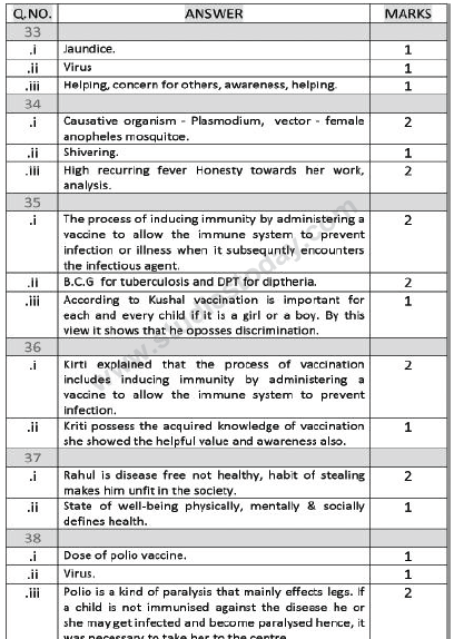 CBSE_ Class_9_Science_7