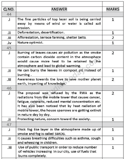 CBSE_ Class_9_Science_9